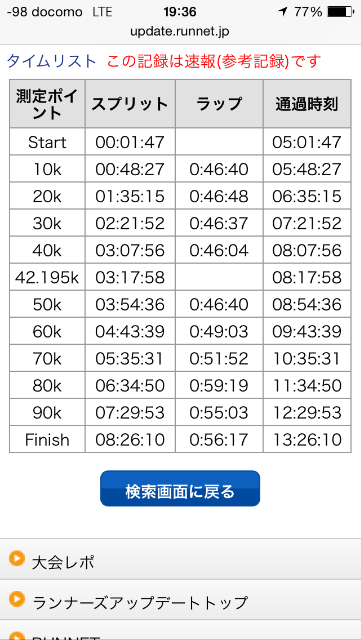 f:id:JIN1982:20150628193943p:image f:id:JIN1982:20150628193943p:image