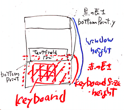 f:id:J_ogawa:20140403005039p:plain f:id:J_ogawa:20140403005039p:plain