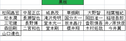 f:id:JaGaimo:20150127172615j:plain f:id:JaGaimo:20150127172615j:plain