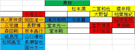 f:id:JaGaimo:20150127172706j:plain f:id:JaGaimo:20150127172706j:plain