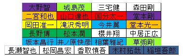 f:id:JaGaimo:20150127172728j:plain f:id:JaGaimo:20150127172728j:plain