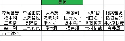 f:id:JaGaimo:20150129010741j:plain f:id:JaGaimo:20150129010741j:plain