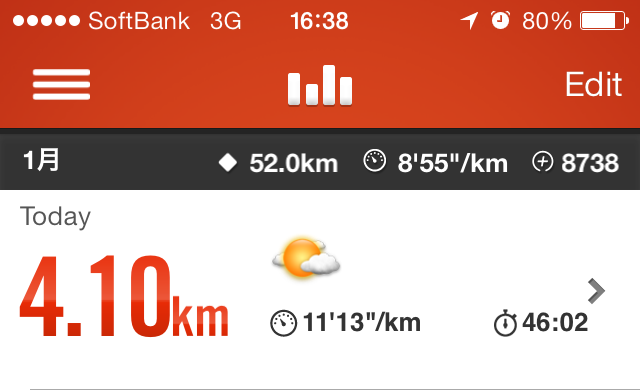 f:id:Jazzy-T:20140126231516j:plain