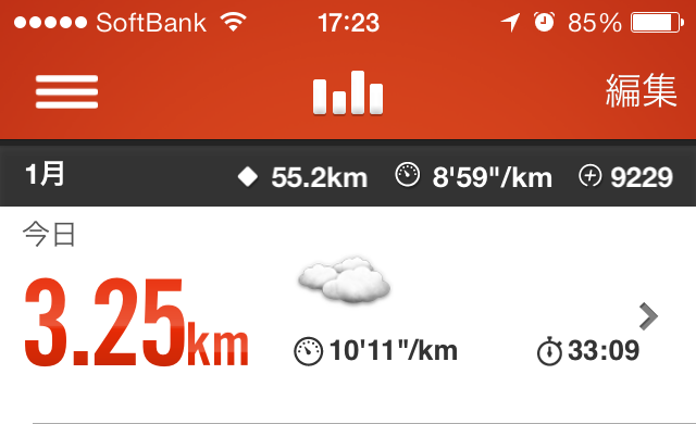 f:id:Jazzy-T:20140129083849j:plain