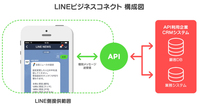 f:id:Jazzy-T:20140227071838p:plain