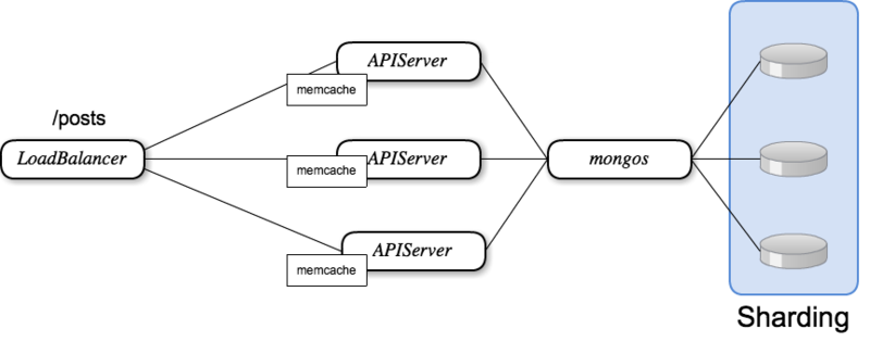 f:id:Jxck:20110619001449p:image f:id:Jxck:20110619001449p:image