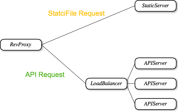 f:id:Jxck:20110619001451p:image f:id:Jxck:20110619001451p:image