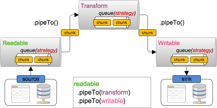 f:id:Jxck:20141101161522p:plain f:id:Jxck:20141101161522p:plain