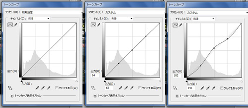 トーンカーブの設定画面 トーンカーブの設定画面