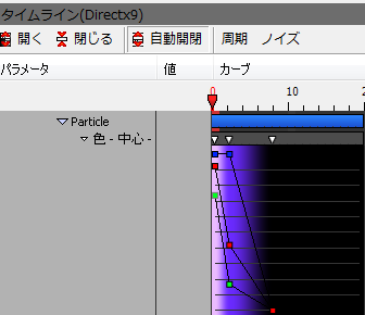 f:id:KTK_kumamoto:20150219224117p:plain