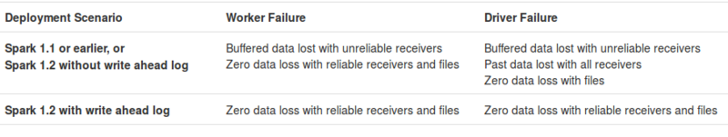 f:id:KZKY:20141228040706p:plain