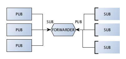 f:id:KZKY:20151215222539p:plain f:id:KZKY:20151215222539p:plain