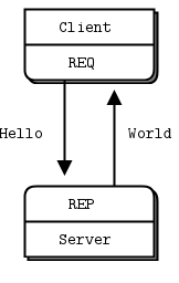 f:id:KZKY:20151215222612p:plain f:id:KZKY:20151215222612p:plain