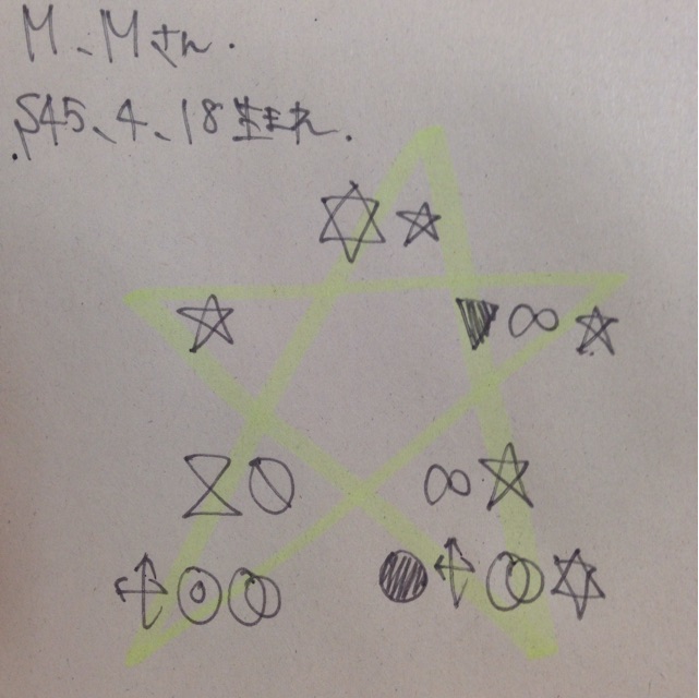 f:id:KasiiyuyU:20150221144101j:plain f:id:KasiiyuyU:20150221144101j:plain