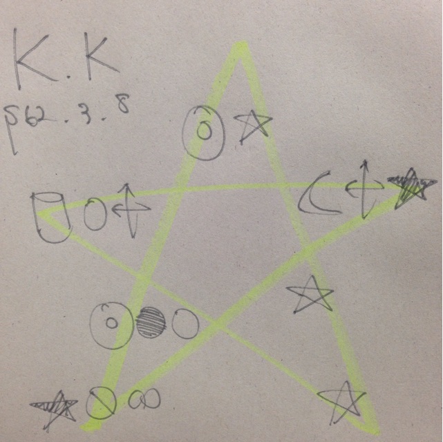 f:id:KasiiyuyU:20150408193524j:plain f:id:KasiiyuyU:20150408193524j:plain