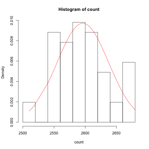 f:id:Kasu_miko:20150127035748p:plain