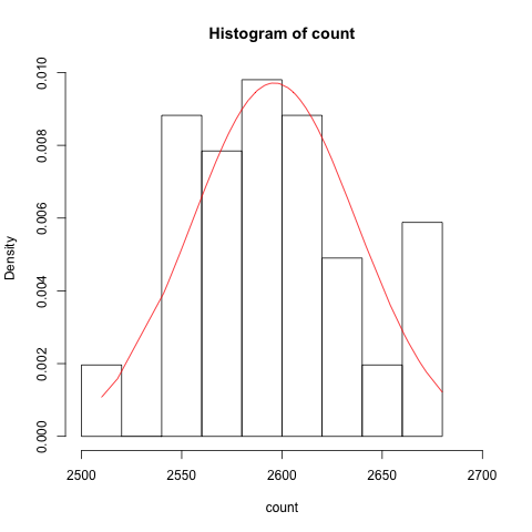 f:id:Kasu_miko:20150127041306p:plain