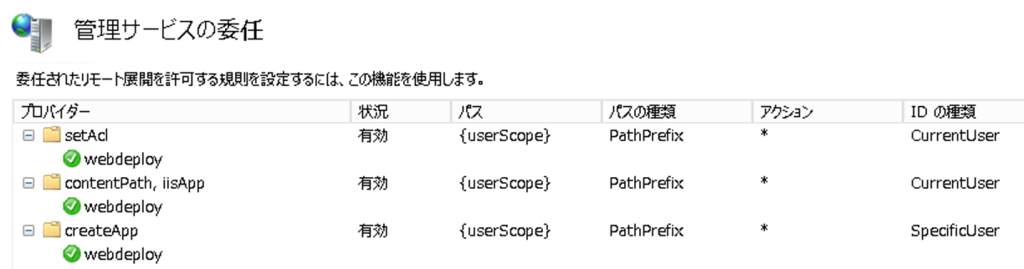 f:id:KatsuYuzu:20160126000338p:plain f:id:KatsuYuzu:20160126000338p:plain