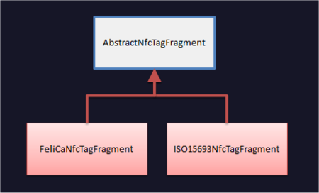 f:id:Kazzz:20110714200252p:image