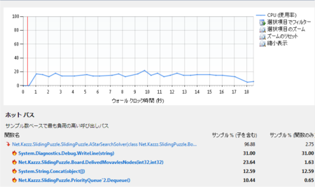 f:id:Kazzz:20110913173918p:image f:id:Kazzz:20110913173918p:image