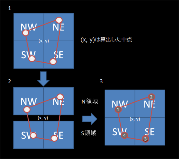 f:id:Kazzz:20130203205940p:image