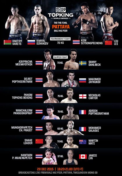 f:id:Kickboxing1988:20151214223500j:plain f:id:Kickboxing1988:20151214223500j:plain