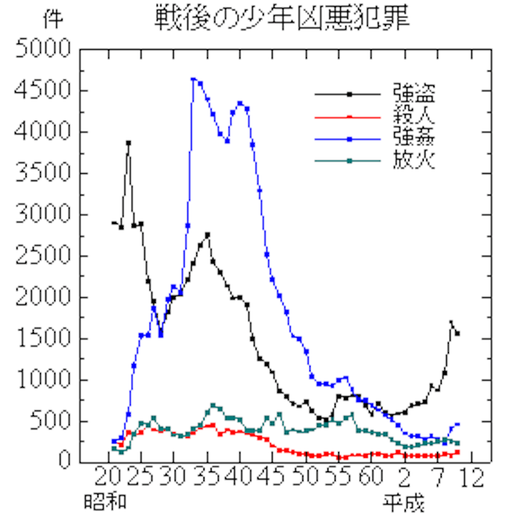 f:id:Kinokonasu2828:20160517222316g:image f:id:Kinokonasu2828:20160517222316g:image