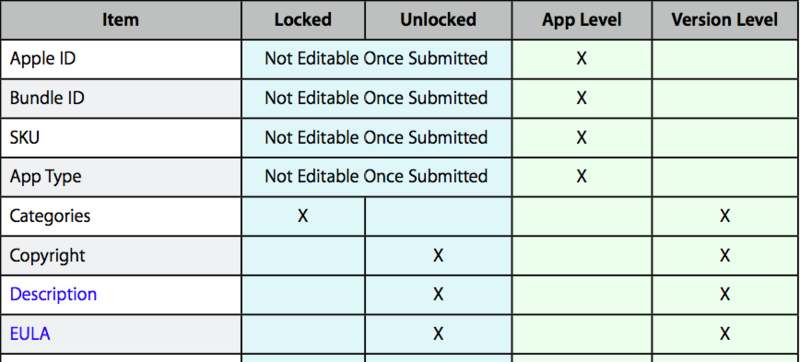 f:id:KishikawaKatsumi:20101208213122p:image