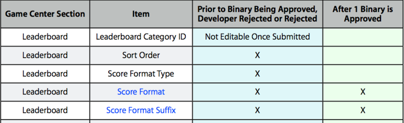 f:id:KishikawaKatsumi:20101208213123p:image