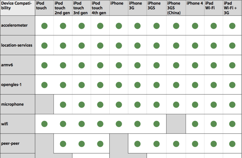 f:id:KishikawaKatsumi:20101208213124p:image