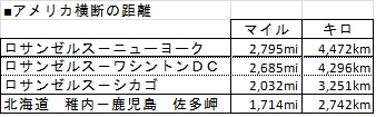 f:id:Kosakaaaaa:20140724023148j:plain f:id:Kosakaaaaa:20140724023148j:plain