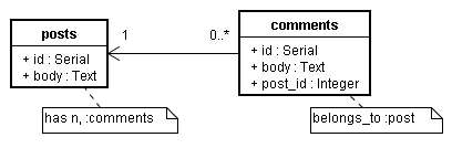f:id:KrdLab:20091003145852p:image f:id:KrdLab:20091003145852p:image