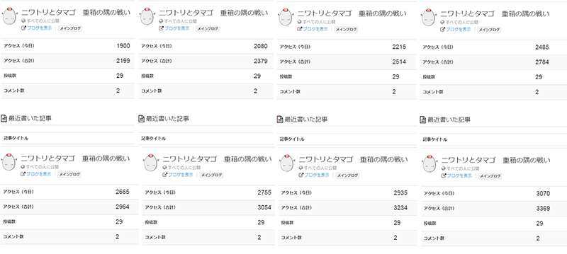 カウンターの鬼上昇