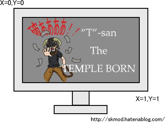 Skyrim 地図＋ステッカー＋収納ケース付き＆Fallout 3 PC(輸入盤 上質で快適 Skyrim PC(輸入盤 3 地図＋ステッカー＋収納ケース