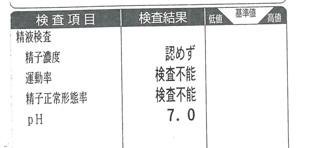 f:id:Lag_TY:20160118090153j:plain