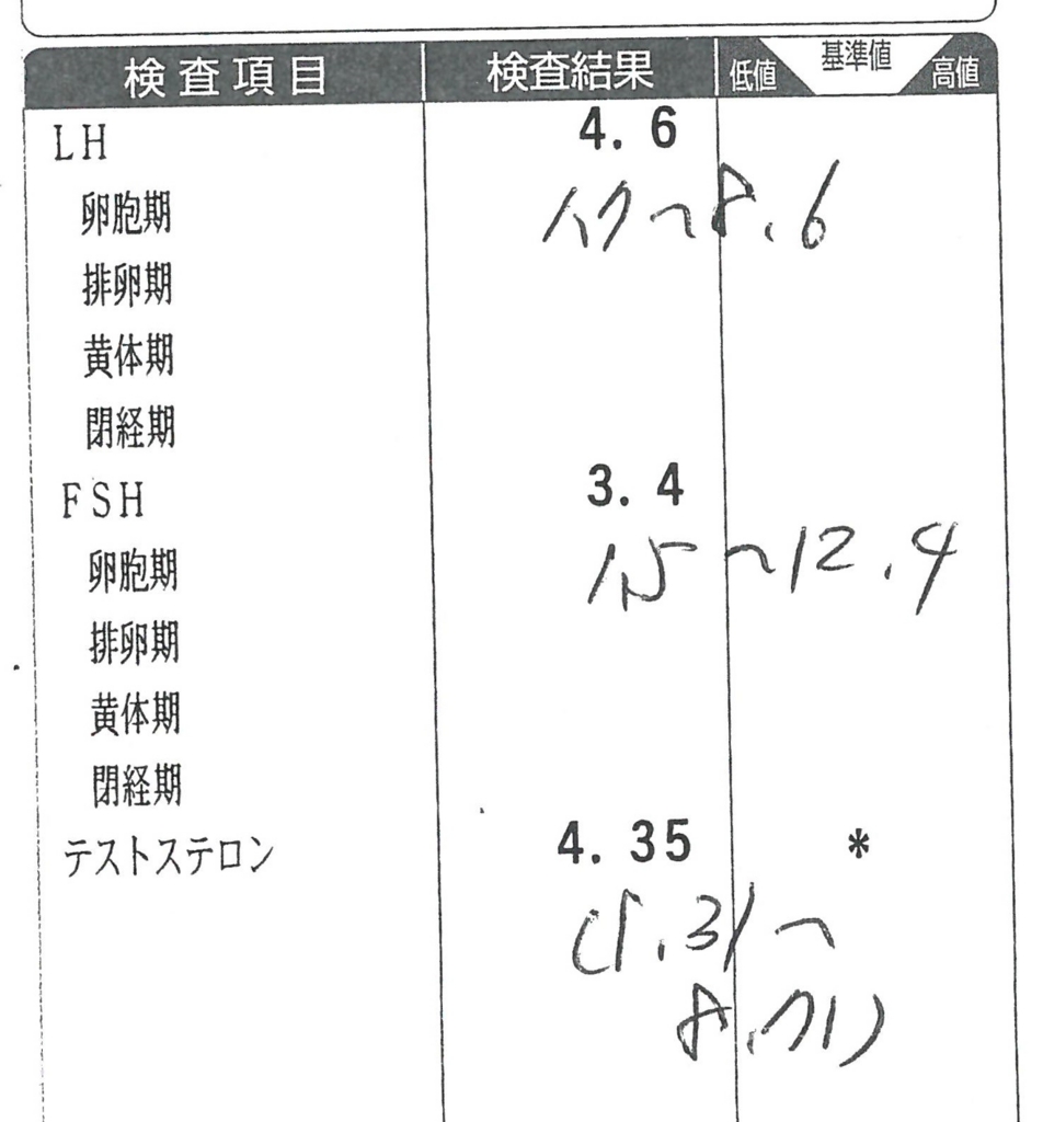 f:id:Lag_TY:20160118090420j:plain