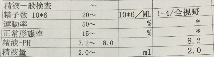 f:id:Lag_TY:20160421114733j:plain