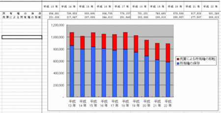 f:id:Lhankor_Mhy:20120420210903g:image f:id:Lhankor_Mhy:20120420210903g:image