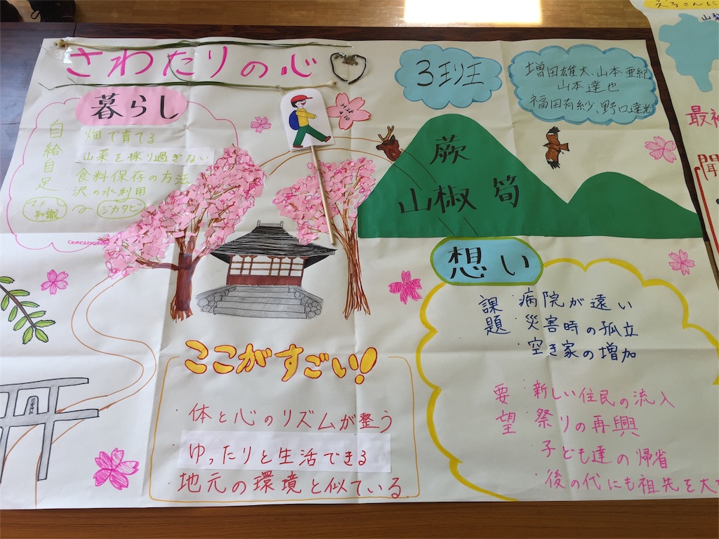 f:id:Life_Takayama:20160411231020j:image f:id:Life_Takayama:20160411231020j:image