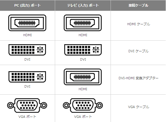 f:id:LittleFox_jp:20140730163557p:plain f:id:LittleFox_jp:20140730163557p:plain