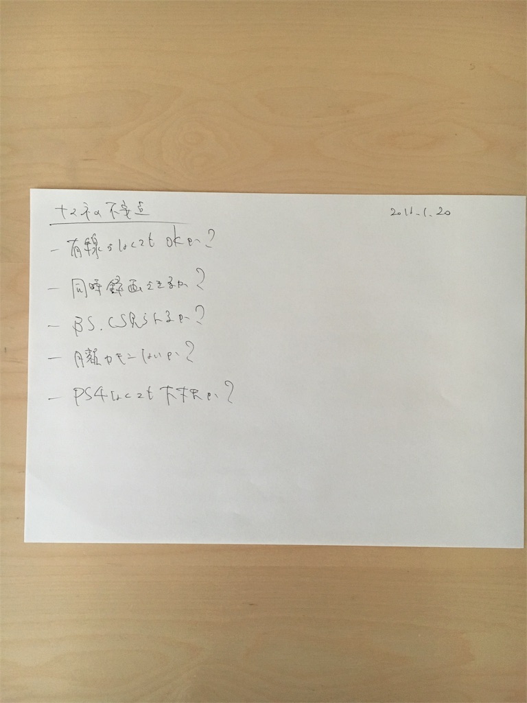 f:id:Lync:20160125093507j:image f:id:Lync:20160125093507j:image