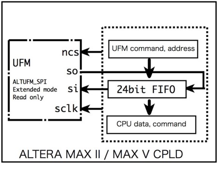 f:id:Lynx-EyED:20140711222045j:plain f:id:Lynx-EyED:20140711222045j:plain