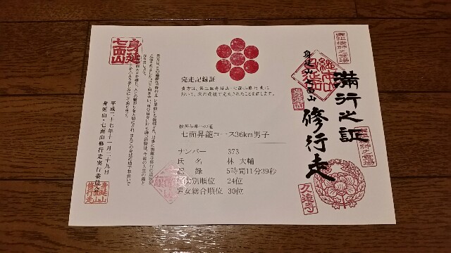 f:id:MAROU:20151202212149j:image f:id:MAROU:20151202212149j:image