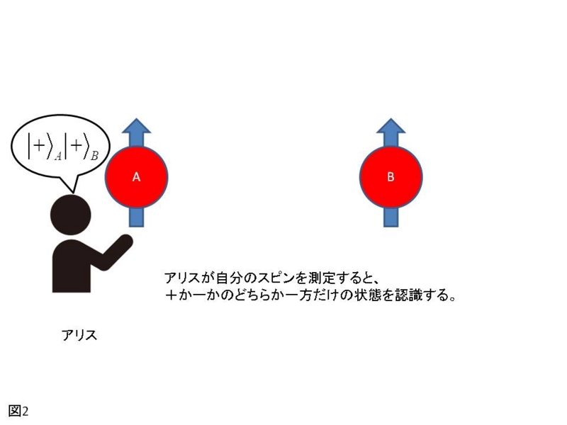 f:id:MHotta:20140405083604j:plain