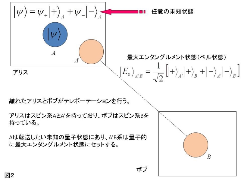 日本が防衛するなら レーザー迎撃システム で！ [無断転載禁止]©2ch.net	YouTube動画>34本 ->画像>39枚 