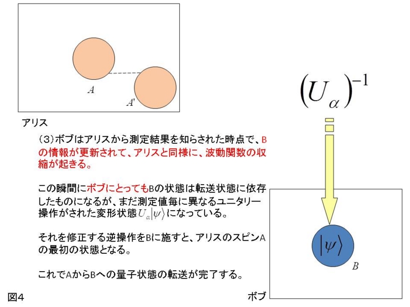 日本が防衛するなら レーザー迎撃システム で！ [無断転載禁止]©2ch.net	YouTube動画>34本 ->画像>39枚 