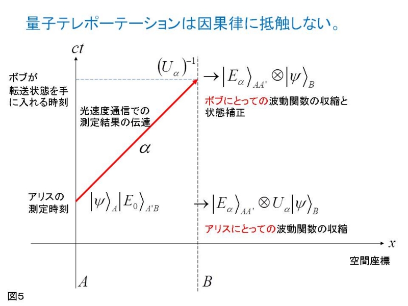 日本が防衛するなら レーザー迎撃システム で！ [無断転載禁止]©2ch.net	YouTube動画>34本 ->画像>39枚 