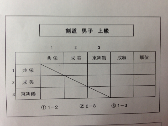 f:id:MJ1:20130509132420j:plain f:id:MJ1:20130509132420j:plain