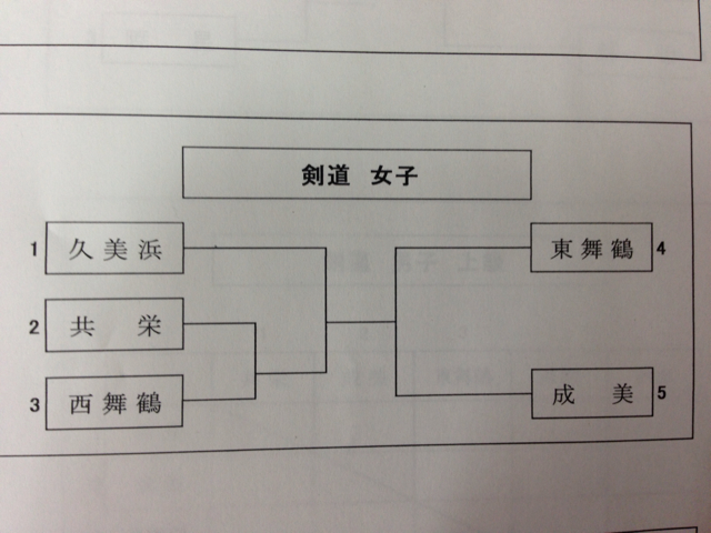 f:id:MJ1:20130509132437j:plain f:id:MJ1:20130509132437j:plain