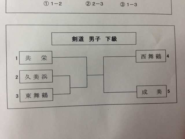 f:id:MJ1:20130509132532j:plain f:id:MJ1:20130509132532j:plain